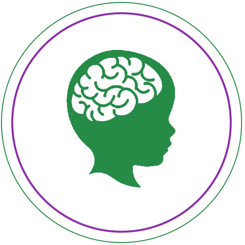 Fidelity Mindful Child